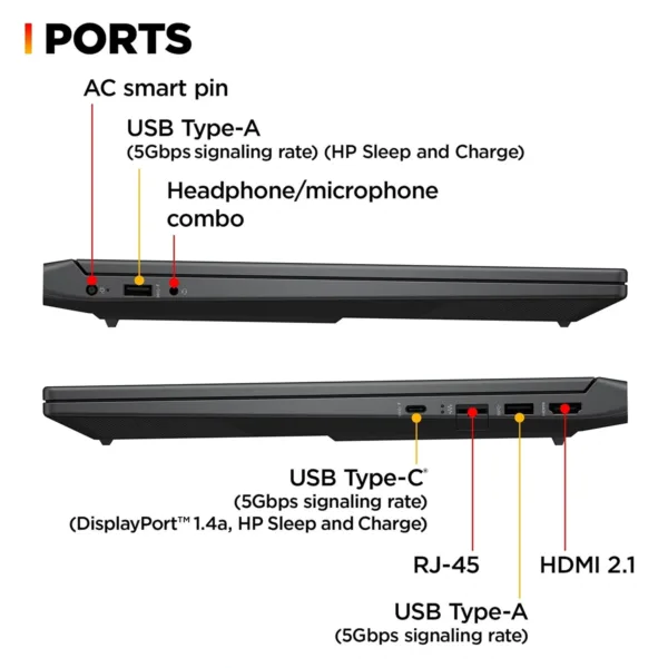Victus 15-fb3093dx Gaming Laptop Ports and connectors