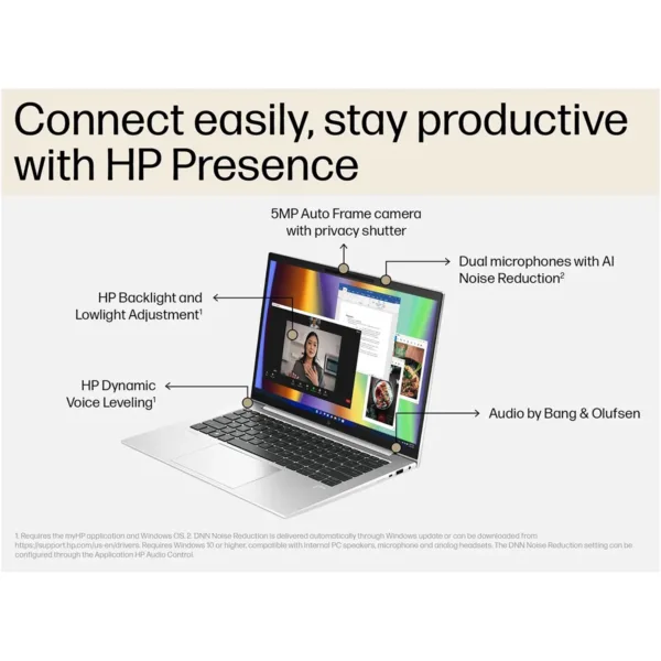 EliteBook 845 G10 Laptop Showing Connectivity Features