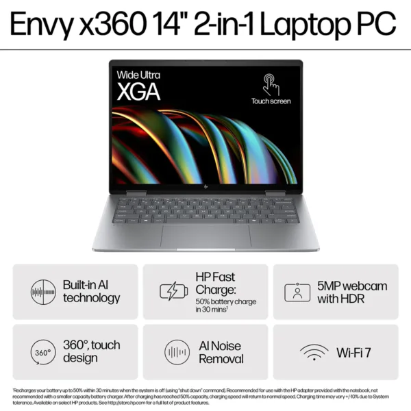 Envy x360 14-es1013dx 2-in-1 Laptop Showing Features 360 Touch Design