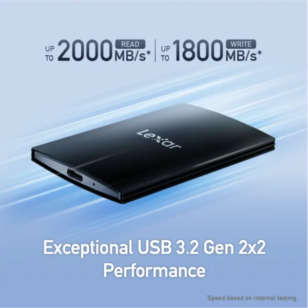 SL500 1TB Portable External SSD Showing Read and Write Speed