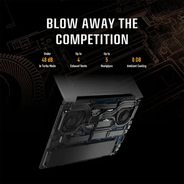 TUF Gaming F15 FX507 Laptop Showing Air Cooling Fans & Exhaust
